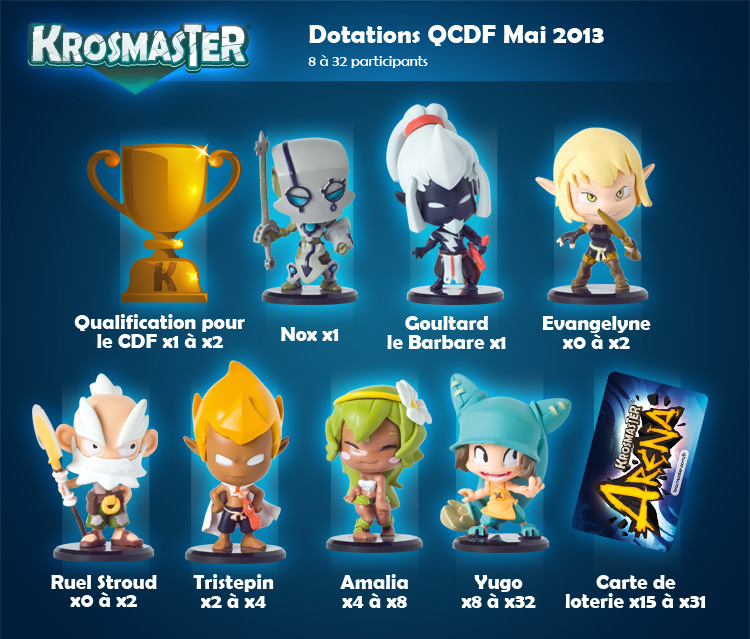 comment gagner krosmaster