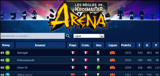 comment avoir des kroz